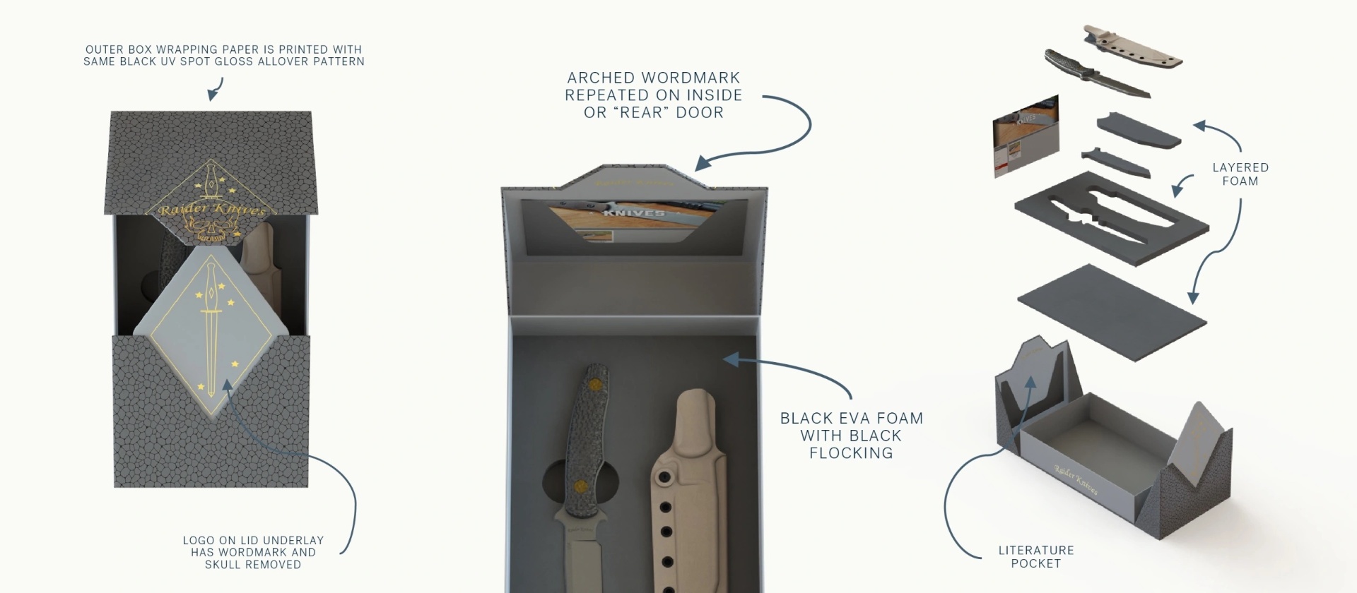 Custom knife packaging with detailed features including layered foam and special printing